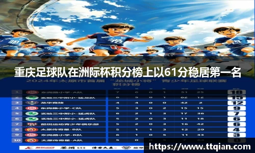 重庆足球队在洲际杯积分榜上以61分稳居第一名